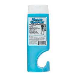 Udder Lotion  Udder Comfort